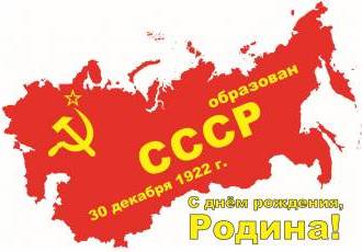 Коммунистический рынок и коммунистическая прибыль (к годовщине создания СССР и дню рождения И.В.Сталина)